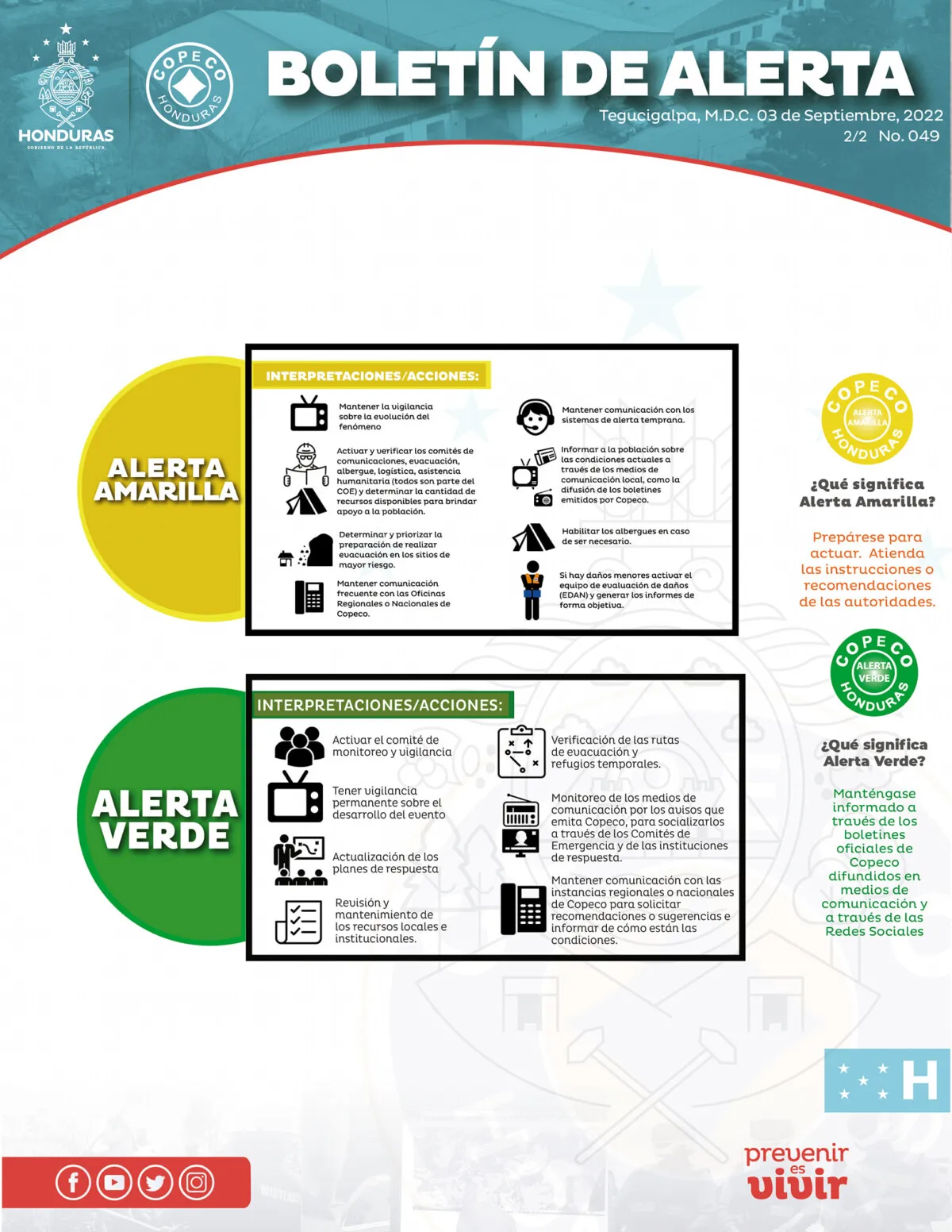 Copeco deja en Alerta Amarilla a nueve departamentos y tres municipios del país 01